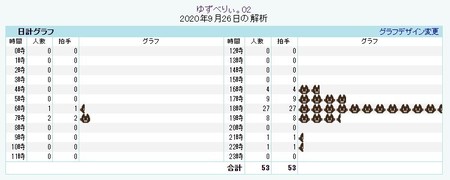 WEB拍手20200926拍手数.jpg